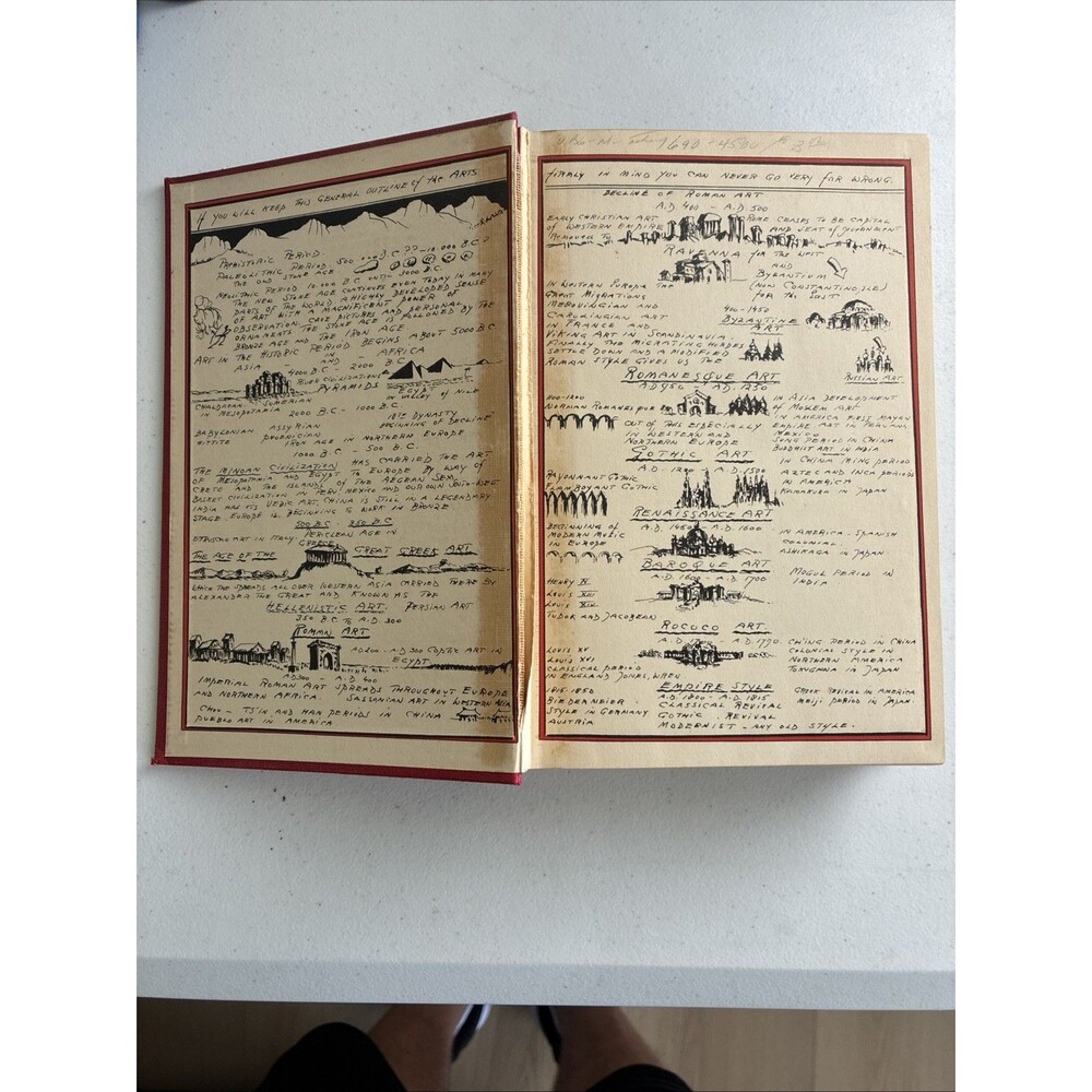 The Arts by Hendrik Willem Van Loon - 1937, First Edition, Illustrated, HC